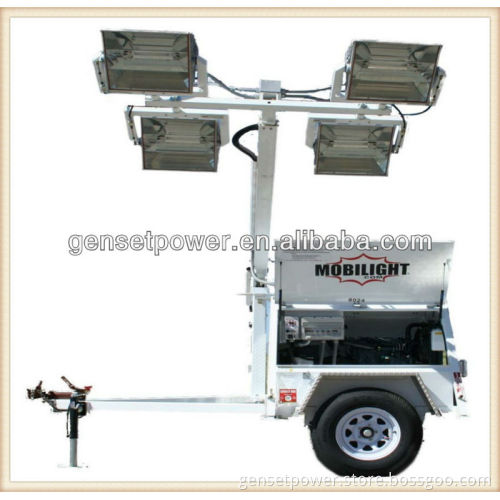 4kw to 20kw Vehicle-mounted Light Tower